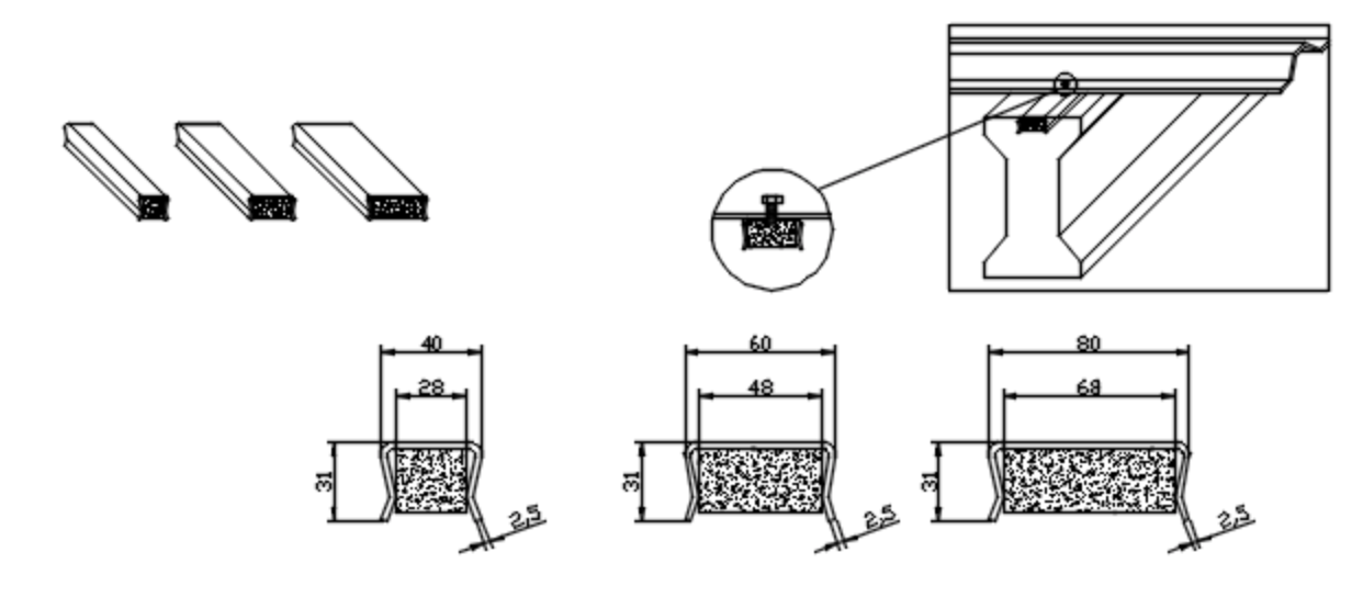 Moldes